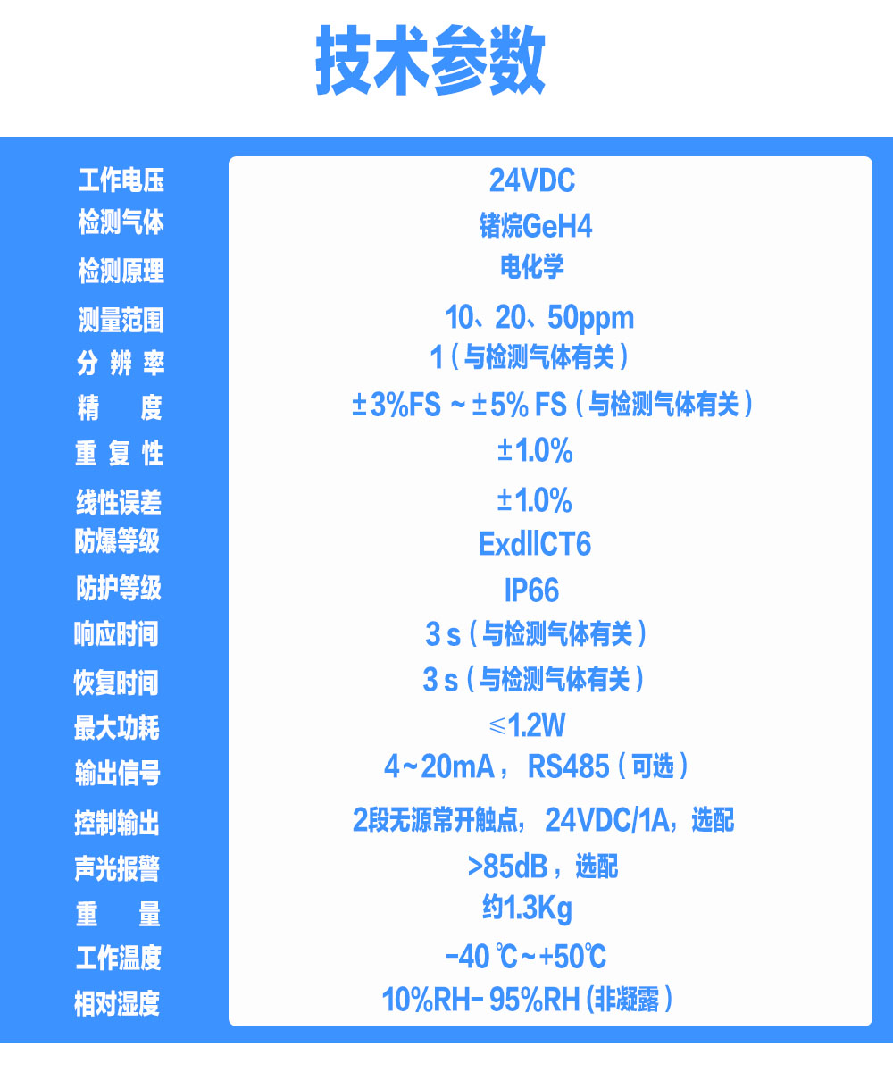 索富通GT-9801TC-GeH4鍺烷氣體探測器(圖4)