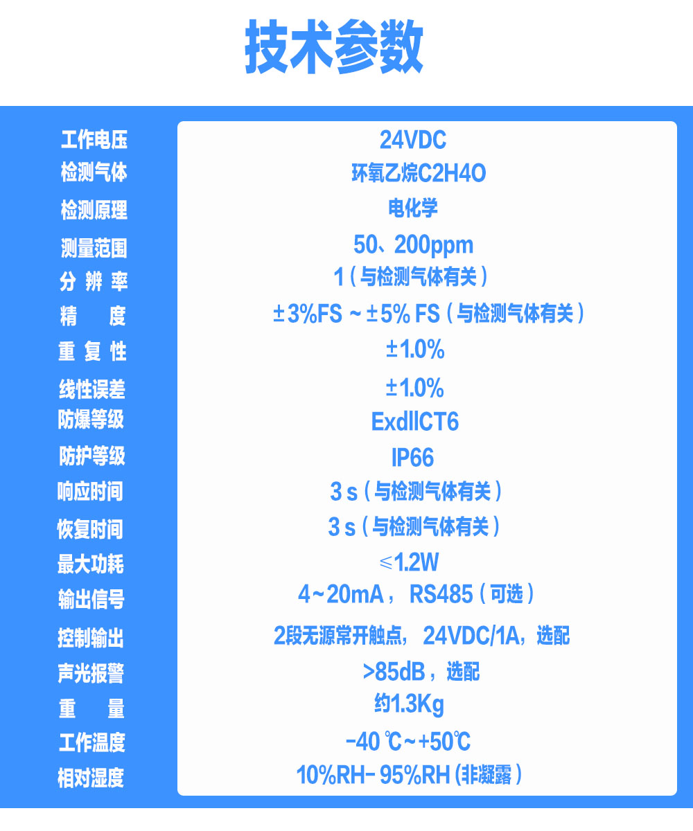 索富通GT-9801TC-C2H4O環氧乙烷氣體探測器(圖4)